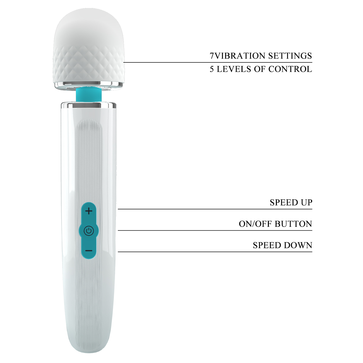 Pretty Love - Azlins - Massager - Wit/Blauw-Erotiekvoordeel.nl