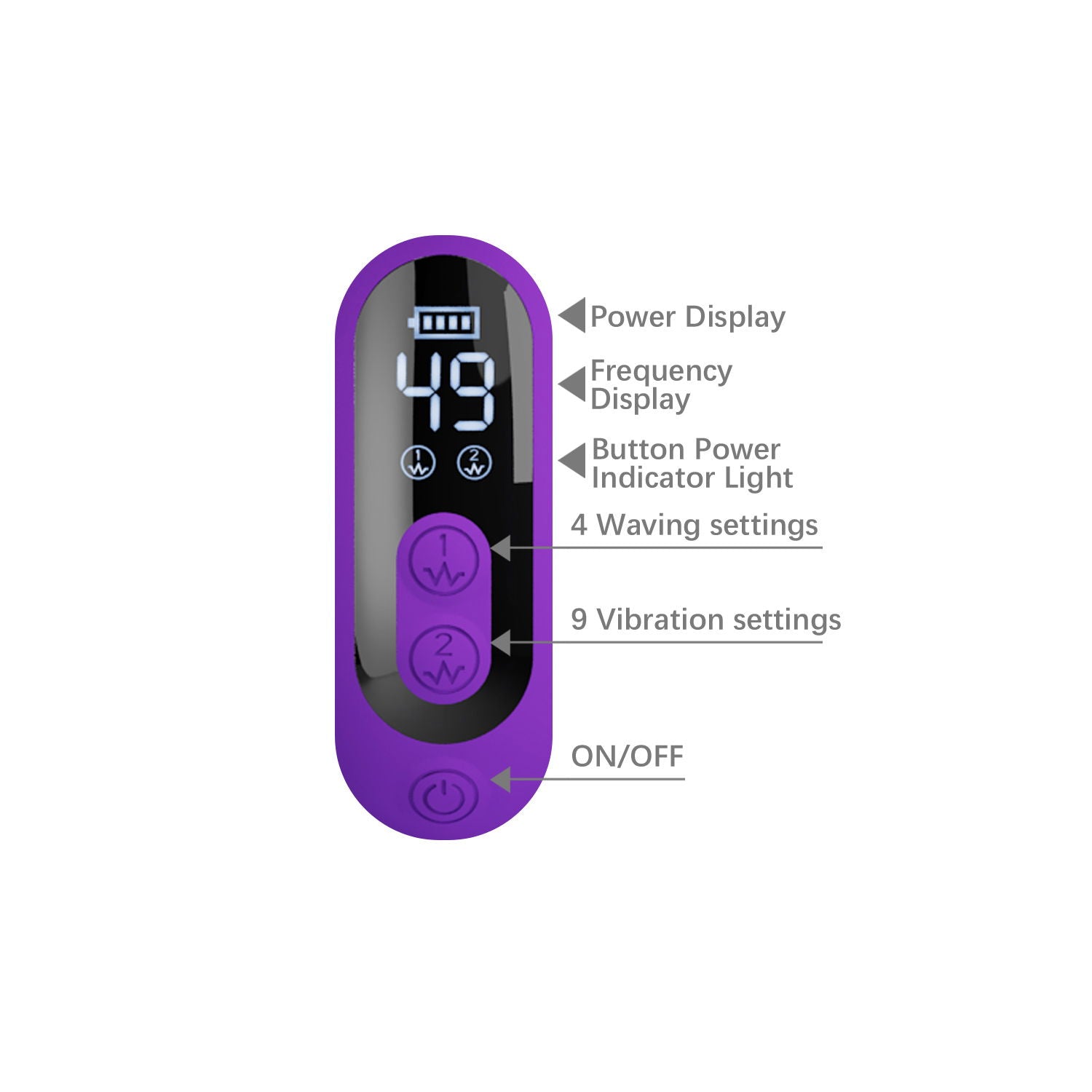 Pretty Love - Sabien - Rabbit Vibrator met LED Display - Paars-Erotiekvoordeel.nl