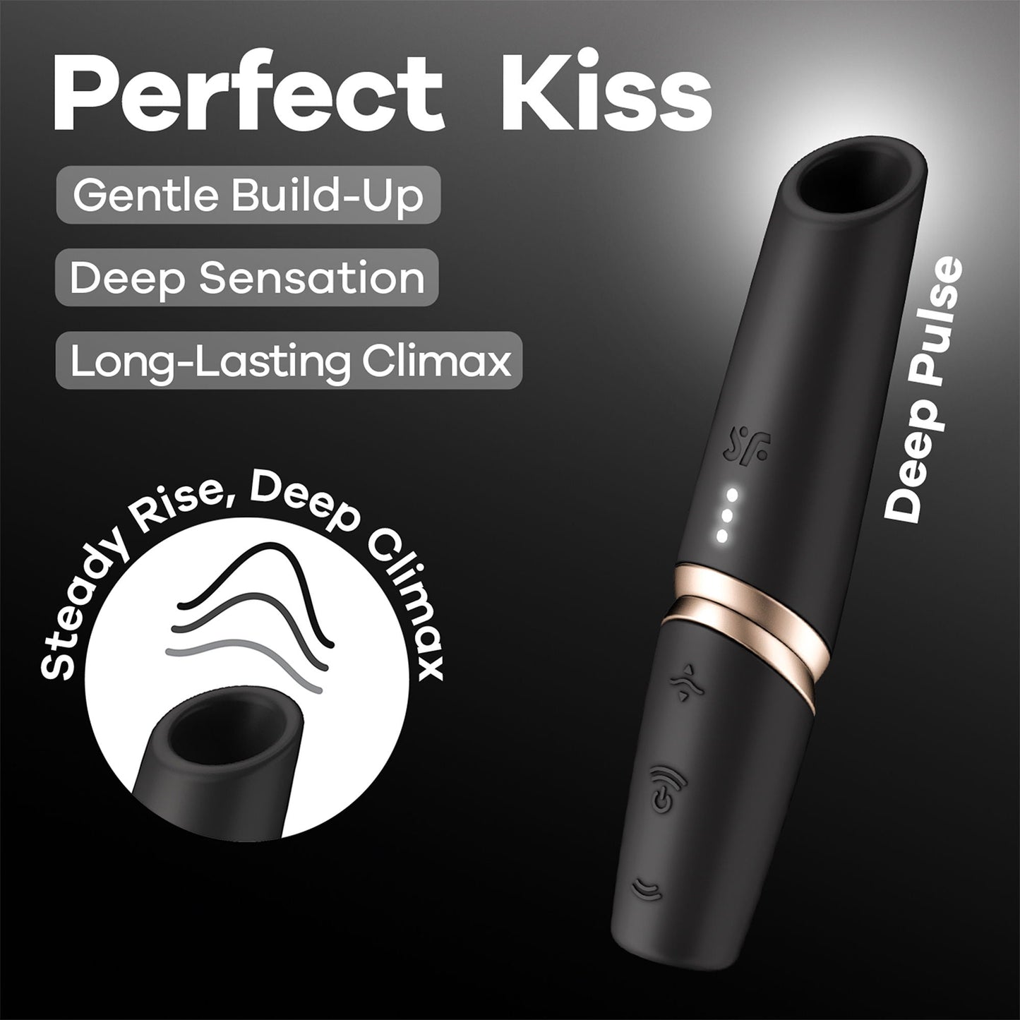 Satisfyer Perfect Kiss – 3D Air Pulse Vibrator in Lipstick design-Erotiekvoordeel.nl