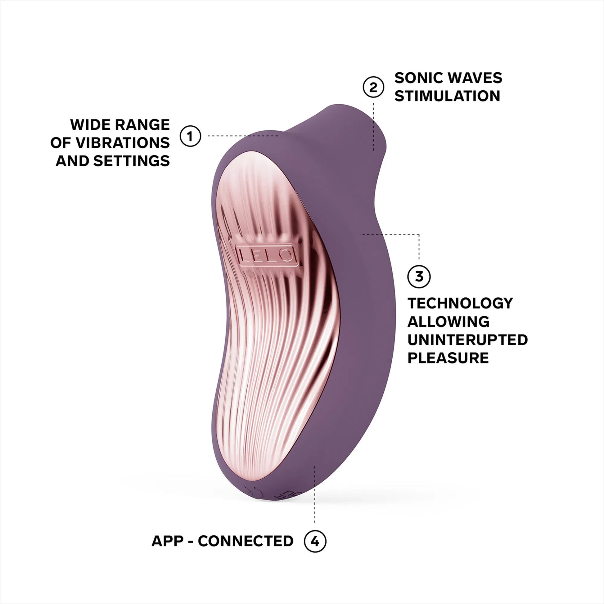 Lelo - Sona 3 Cruise - Luchtdruk Vibrator - Plum-Erotiekvoordeel.nl