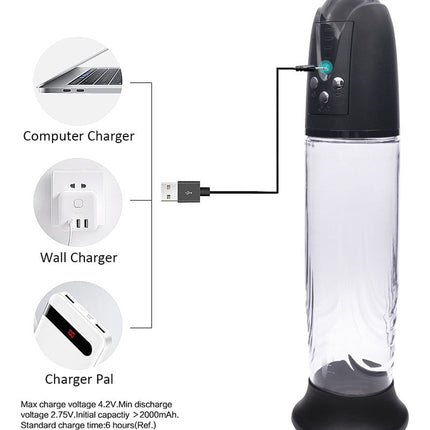 Rimba P Pump PP05 Elektronische Penispomp met Vagina Sleeve - Zwart-Erotiekvoordeel.nl